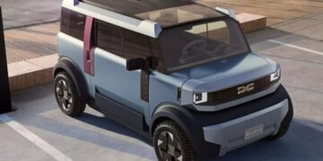 Dacia Hipster – mini-mașina electrică de sub 15.000 de euro care ar putea schimba piața auto europeană